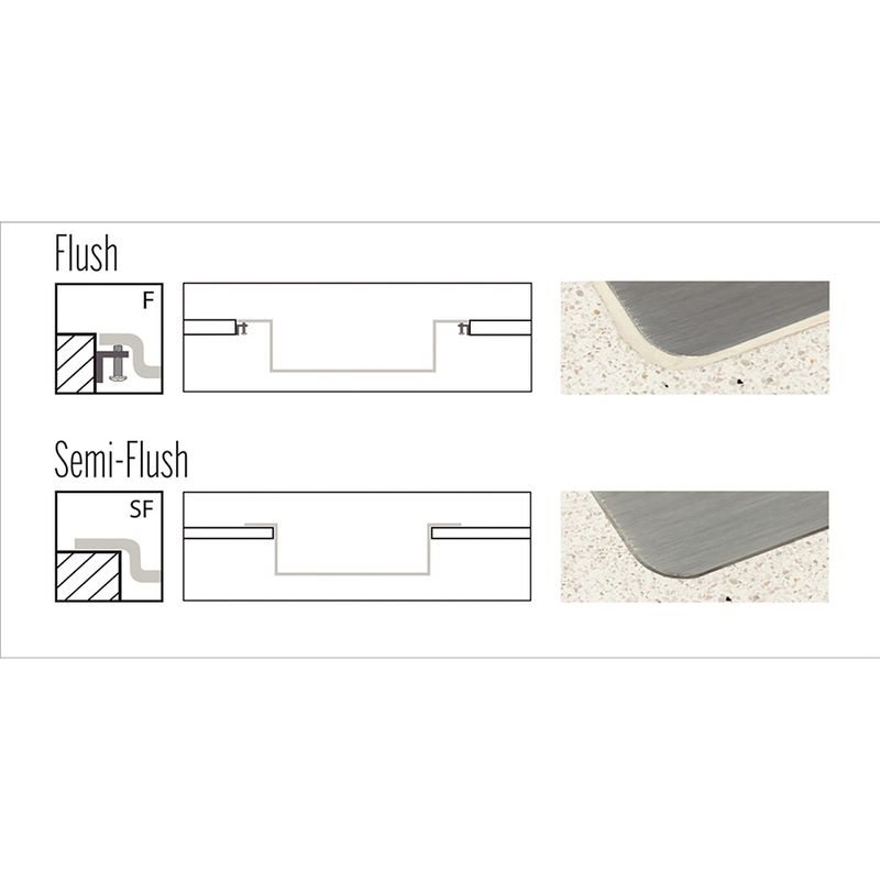 Cuba de 50x40cm com Válvula de 4.1/2" TDC Quadrum Ref. 93914103 Inox Tramontina