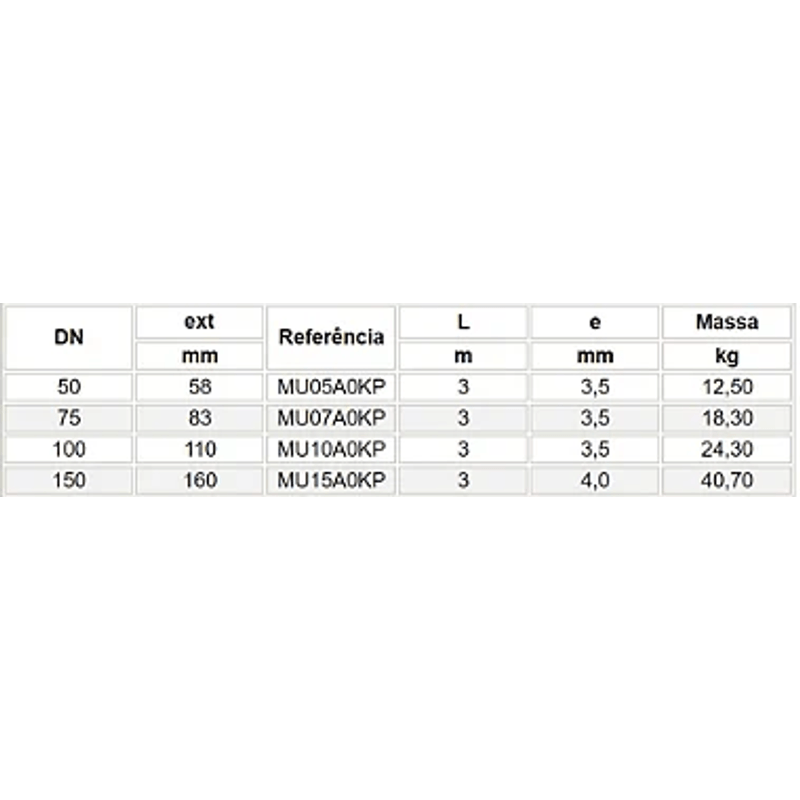 Tubo com 3 metros HL Ferro Fundido
