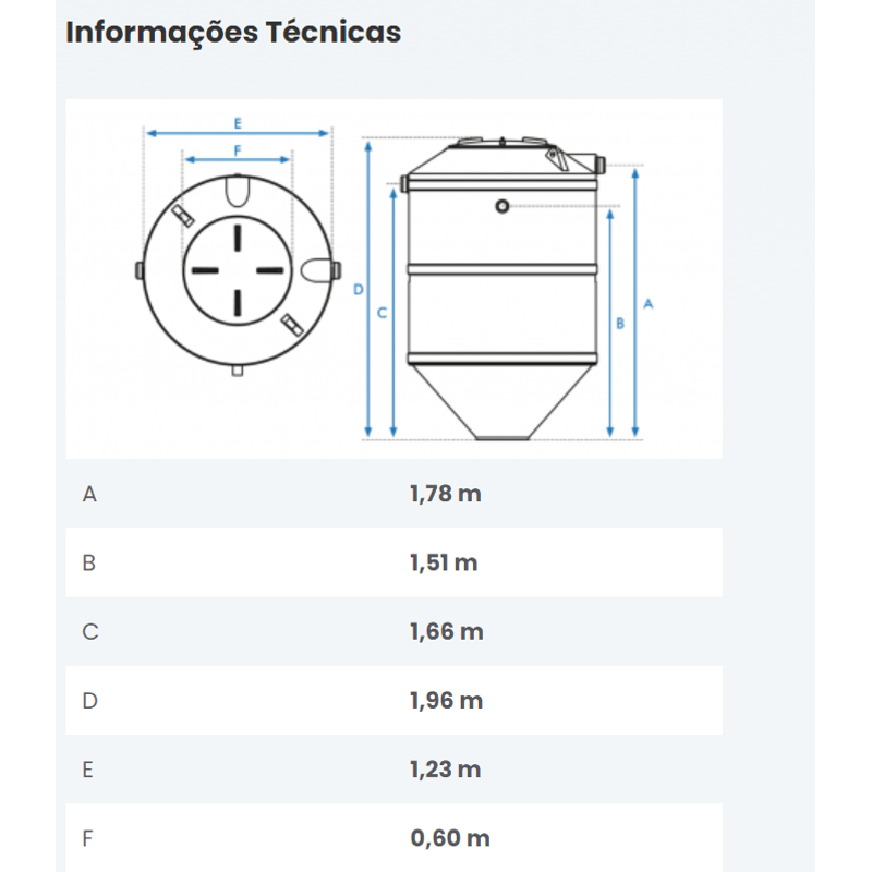 Desenho Técnico