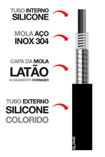Torneira para Cozinha de Mesa e 1/4" de Volta 1169 C72 Cromado/Preto Alpha Hidrometais