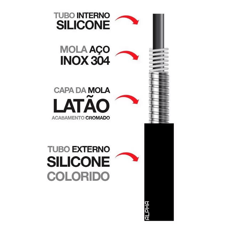 Torneira para Cozinha de Mesa e 1/4" de Volta 1169 C72 Cromado/Preto Alpha Hidrometais