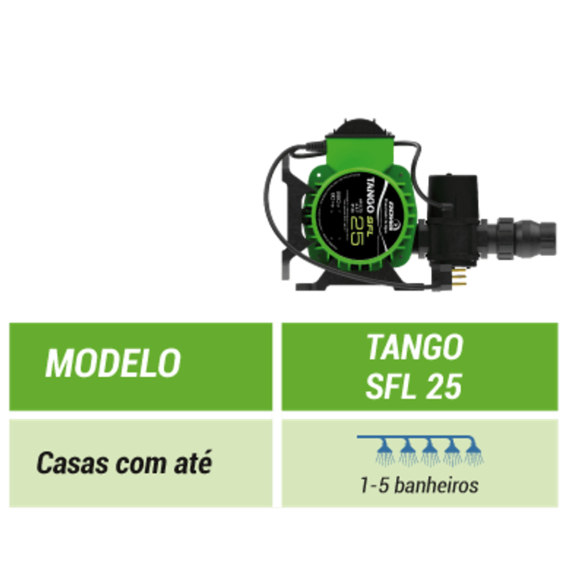 TANGO-SFL-25
