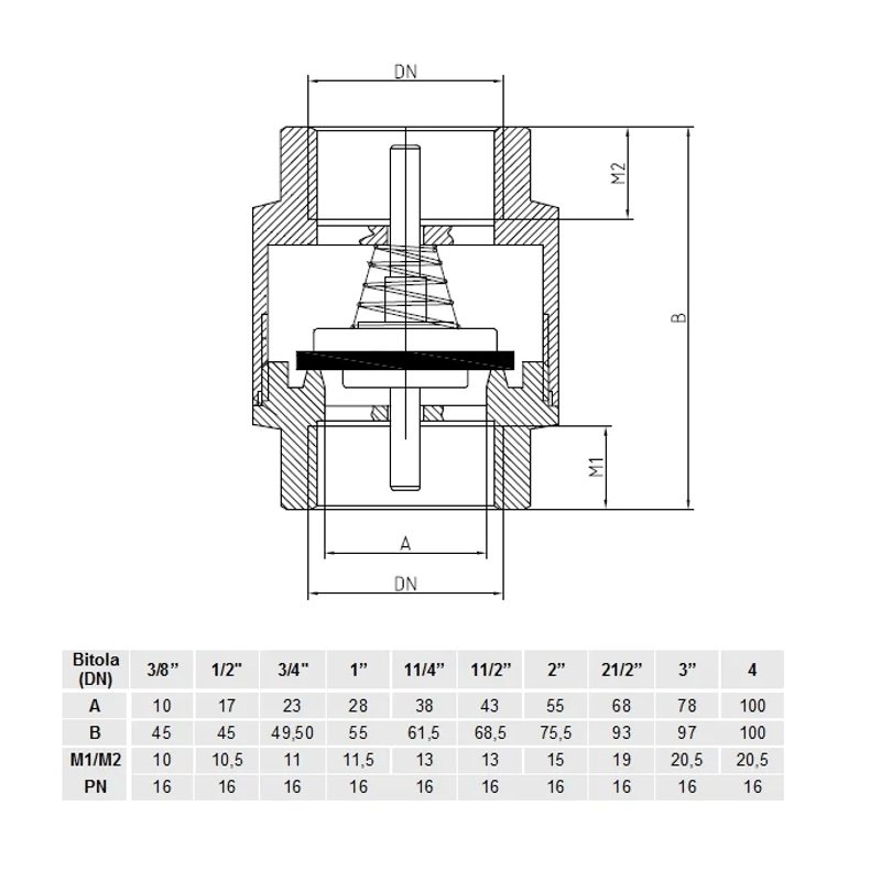 Desenho Técnico