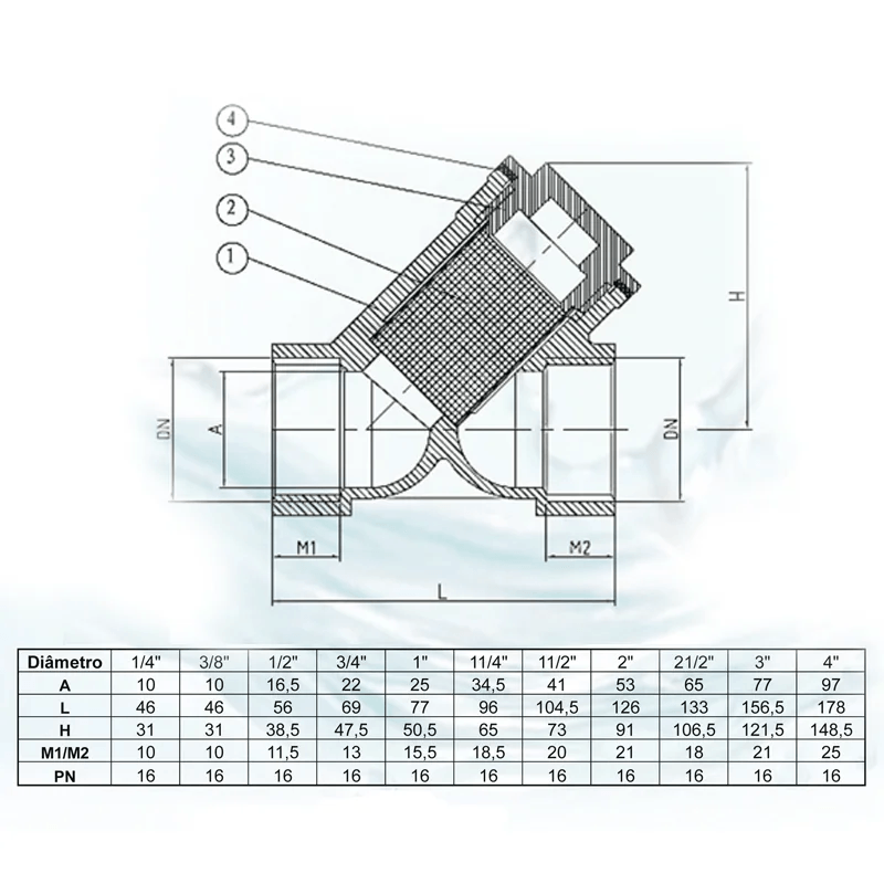 Desenho Técnico