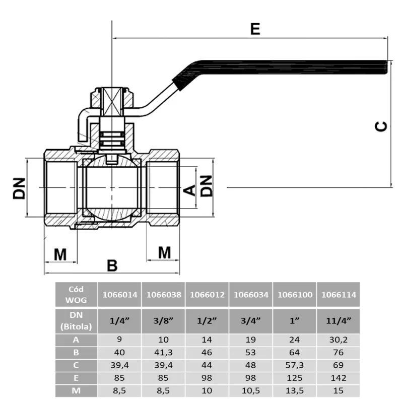 Desenho Técnico