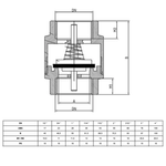 Desenho Técnico