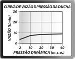 productimageslorenquadrablackflowcurveimages-85864600801201186237034b16curvajpg-637102886750227005.jpg